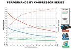 normal_ARB-Compressor-specs-air-fl.jpg